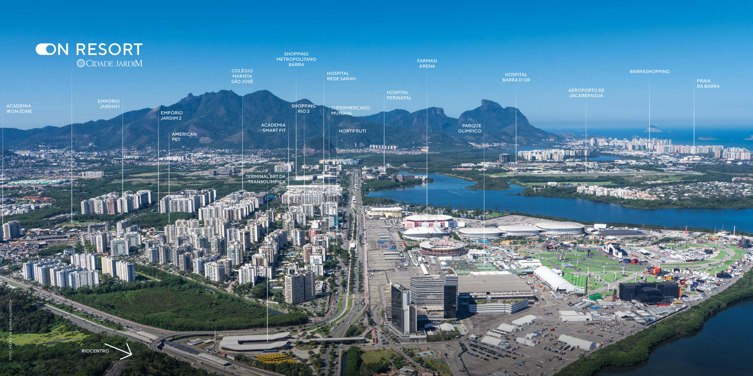 Foto aérea da Barra Olímpica com pontos de interesse